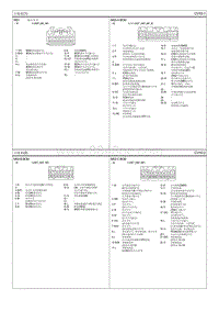 2015索纳塔G2.4电路图-主线束