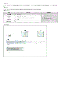 八代索纳塔维修指南-P0650 故障警告灯 MIL 控制电路故障