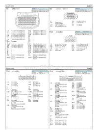 2019索纳塔G2.0MPI电路图-底板线束