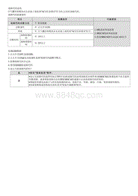 2022菲斯塔维修指南-B261300 ACU空气囊警告灯CAN信息错误