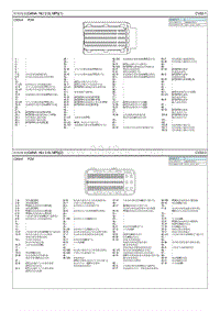 2019索纳塔G2.0MPI电路图-控制线束