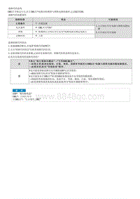 2022菲斯塔维修指南-B235200 专用DRL 左 电路与搭铁电路短路