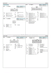 2017索纳塔G2.0-GDI电路图-座椅线束