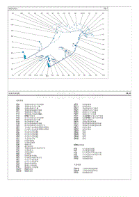 2018菲斯塔G1.6T电路图-底板线束