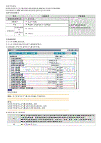 2022菲斯塔维修指南-B147900 助手席窗帘式空气囊电路与搭铁电路短路