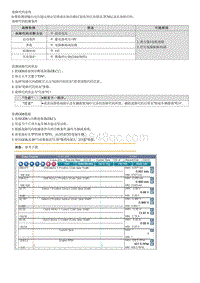 2022菲斯塔维修指南-P090001 离合器1电机U V W电路故障