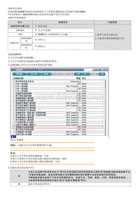 2022菲斯塔维修指南-B136B00 后左座椅安全带拉紧器电阻过小