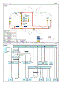 第九代索纳塔（LFC）维修指南-C168708 与VSM2 MDPS 的CAN通信故障