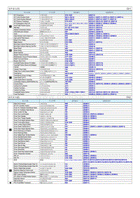 2020菲斯塔G1.6T电路图-示意图