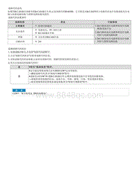 2022菲斯塔维修指南-B160300 CAN总线OFF