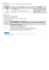 2022菲斯塔维修指南-B251000 大灯远光 右 电路与搭铁电路短路