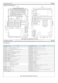 2021菲斯塔G1.6T电路图-保险丝 继电器信息