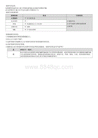 2022菲斯塔维修指南-G4FJ-P011700 水温传感器信号电压低