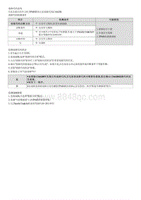 2022菲斯塔维修指南-C166200 自动学习故障