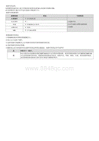 2022菲斯塔维修指南-G4FJ-P011200 进气温度传感器1信号电压低