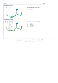 2020菲斯塔G1.6T电路图-蓄电池线束