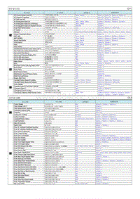 2019索纳塔G2.0MPI电路图-示意图