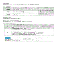 2022菲斯塔维修指南-B252200 前左转向信号电路与搭铁电路短路