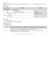 2022菲斯塔维修指南-B168300 超过最大代码编号