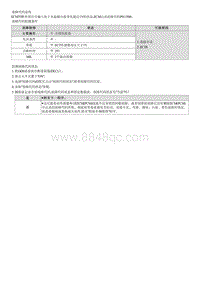 2022菲斯塔维修指南-G4FJ-P011900 水温传感器电路间歇故障