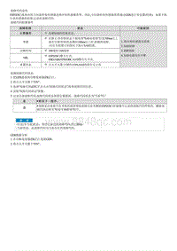 2022菲斯塔维修指南-C126104 方向盘转角传感器未校准