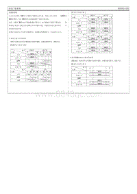 2018菲斯塔G1.6T电路图-电动门窗系统