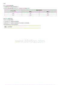 2017索纳塔G2.0MPI拆解装配-ETC Electronic Throttle Control System