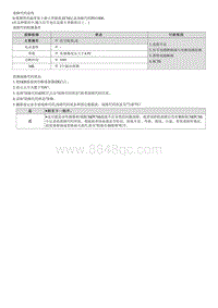 2022菲斯塔维修指南-G4FJ-P011800 水温传感器信号电压高