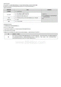 2022菲斯塔维修指南-G4FJ-P013000 氧传感器电路故障 1排 传感器1 