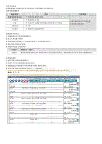 2022菲斯塔维修指南-P090178 离合器1系统参考电源位置故障