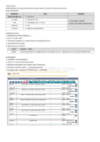 2022菲斯塔维修指南-P090414 选择1位置传感器电路与搭铁电路短路 断路