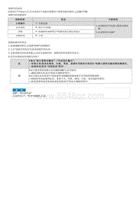 2022菲斯塔维修指南-B251700 内部尾灯电路与搭铁电路短路