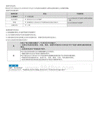 2022菲斯塔维修指南-B252300 后左转向信号电路与搭铁电路短路