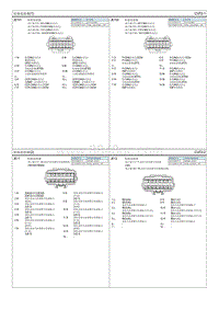 2020菲斯塔G1.4T电路图-短接连接器