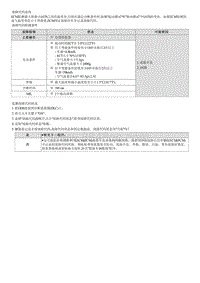 2022菲斯塔维修指南-G4FJ-P011100 进气温度传感器1电路 性能故障