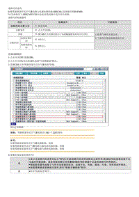 2022菲斯塔维修指南-B147600 驾驶席窗帘式空气囊电路与电源电路短路