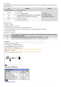 2022菲斯塔维修指南-C131300 前右传感器收音机频率频道故障