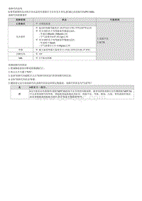 2022菲斯塔维修指南-G4FJ-P011600 水温传感器电路 性能故障