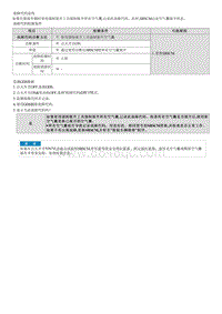 2022菲斯塔维修指南-B167800 报废记录 更换SRSCM 