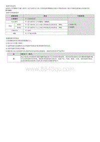 2022菲斯塔维修指南-G4FJ-P010600 进气歧管压力 大气压力传感器范围 性能故障