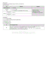 2022菲斯塔维修指南-B261500 ACU 仪表盘空气囊警告灯CAN信息不匹配