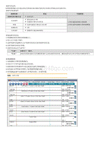 2022菲斯塔维修指南-P091013 选择1电磁阀推动 拉动电路断路