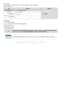 2022菲斯塔维修指南-B165200 助手席侧面空气囊碰撞记录 更换SRSCM 