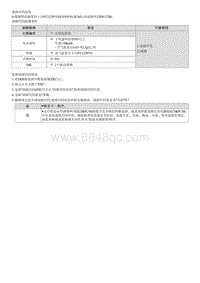 2022菲斯塔维修指南-G4FJ-P012700 进气温度过高