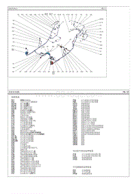 2018索纳塔G1.6T电路图-底板线束