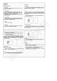 2014途胜G2.7电路图-一般事项