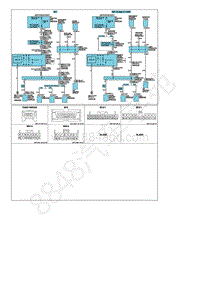 2015途胜G2.0电路图-车速传感器系统