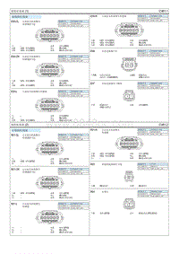 2020菲斯塔EV电路图-保险杠线束