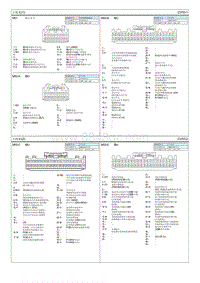 2020菲斯塔EV电路图-主线束