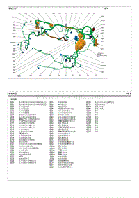 2020菲斯塔EV电路图-前线束